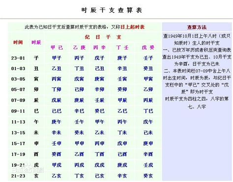 身強 八字|八字身强与身弱的区别 – 到底身强好还是身弱好